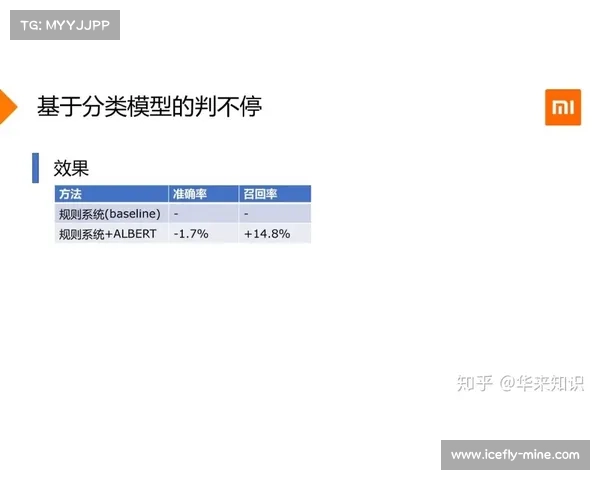三大关键要素助你全面掌控地铁惊魂挑战全攻略 三大关键要素助你全面掌控地铁惊魂挑战全攻略