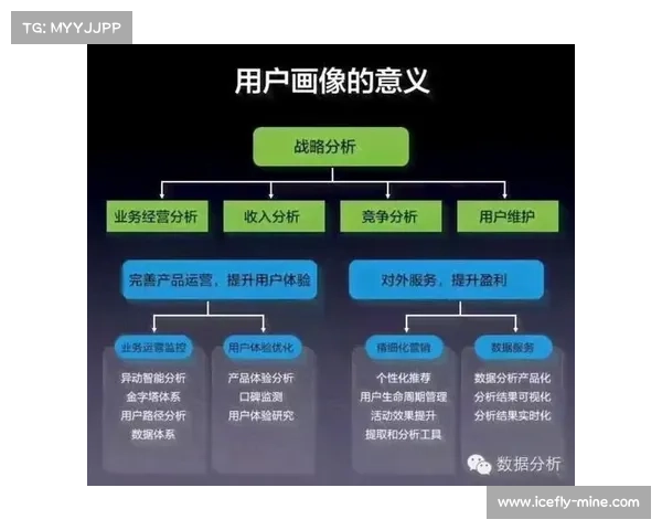 暴君刷新时间的多重影响因素及其策略性解析 暴君刷新时间的多重影响因素及其策略性解析