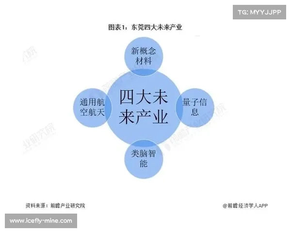 精准布局与决胜策略全景考察:从全局视角透视成功关键与未来发展路径 精准布局与决胜策略全景考察:从全局视角透视成功关键与未来发展路径