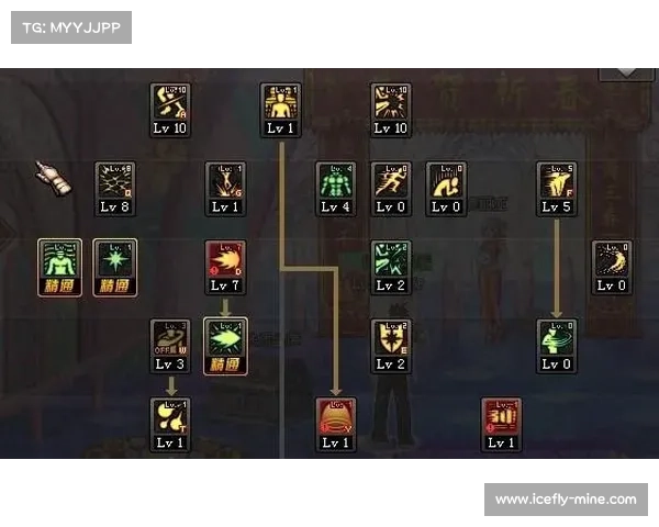 DNF圣骑士加点全攻略战力提升秘籍技巧全面解析