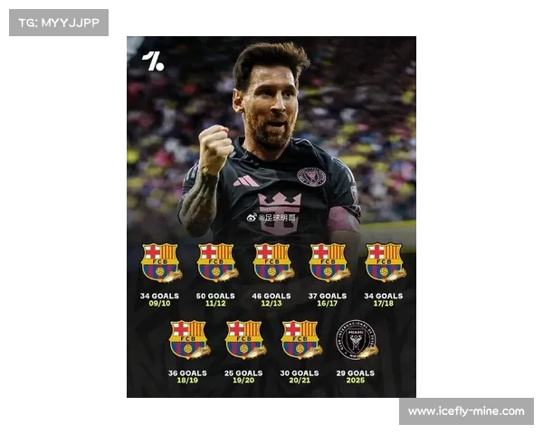 2016年西甲金靴争夺战解析：梅西与C罗的终极较量与背后故事