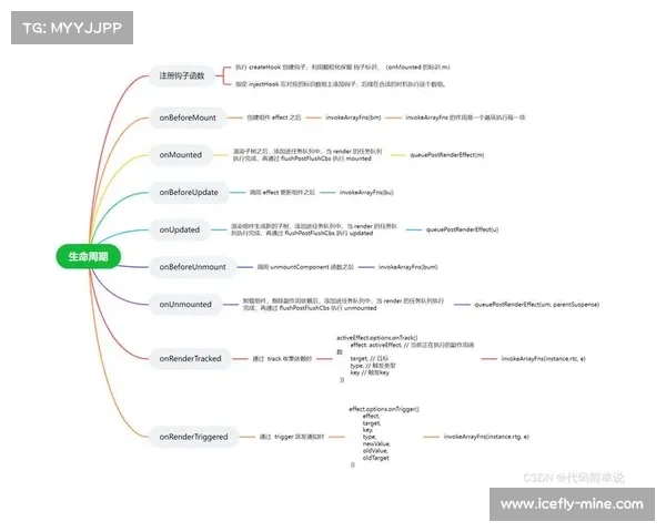 东超科技五大核心知识点全景解析助你快速了解关键发展脉络